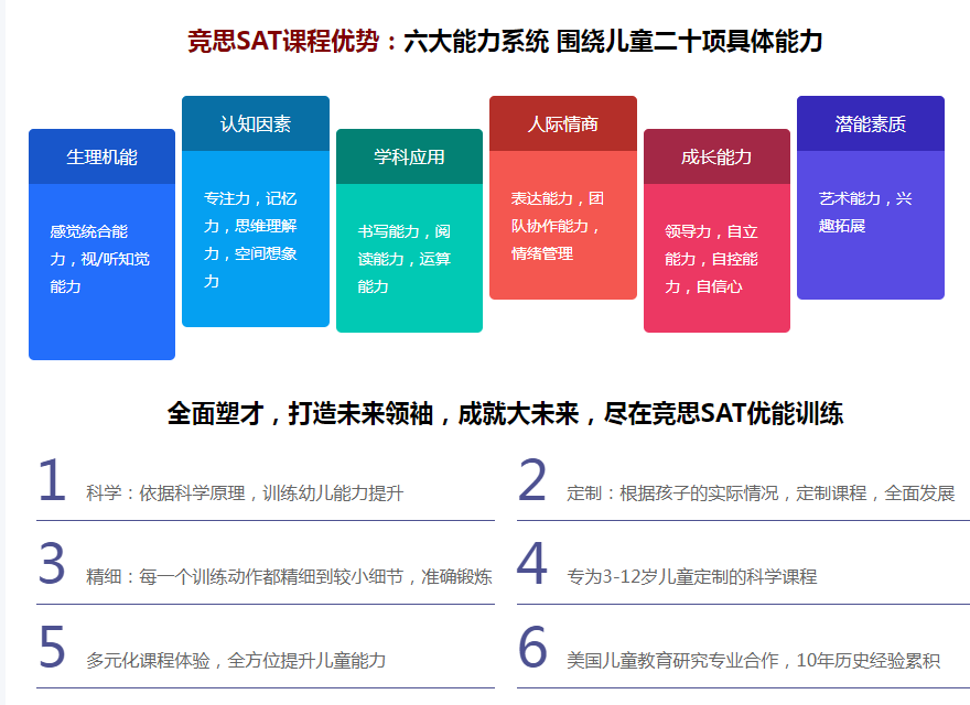 競思課程優勢
